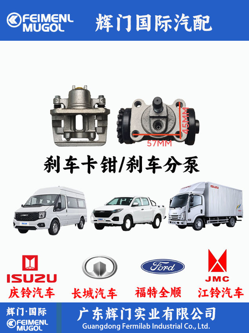 Het laatste nieuws van het bedrijf over Guangdong Huimen Industrial Co., Ltd. presenteert een uitgebreid assortiment automobielonderdelen om aan de uiteenlopende marktbehoeften te voldoen