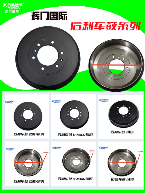 Het laatste nieuws van het bedrijf over Uitbreiding van de horizon: Guangdong Huimen Industrial Co., Ltd.s toegewijde dienst voor Azerbeidzjan