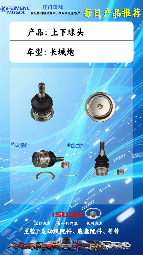 Het laatste nieuws van het bedrijf over Optimalisatie van de levering van auto-onderdelen: Guangdong Huimen Industrial Co., Ltd.